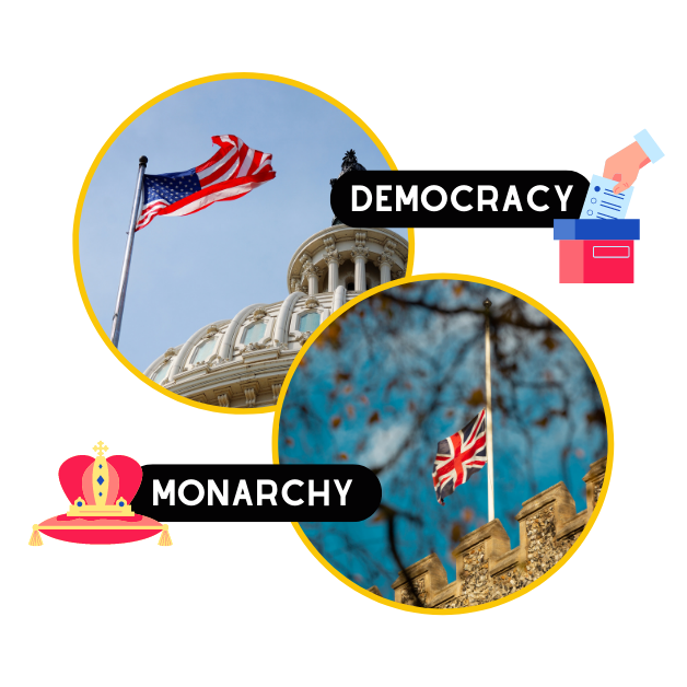 A Glance at the Government of the UK and the US